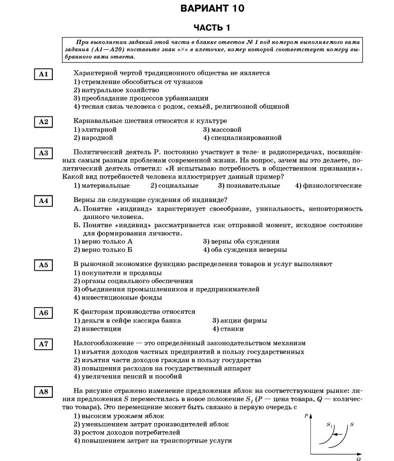 Контрольная работа по теме Механизм инвестиционного рынка